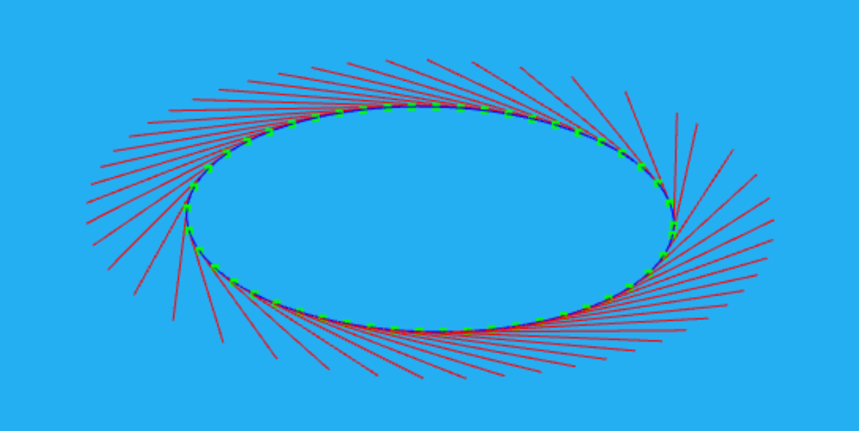 SplitByUniformLength